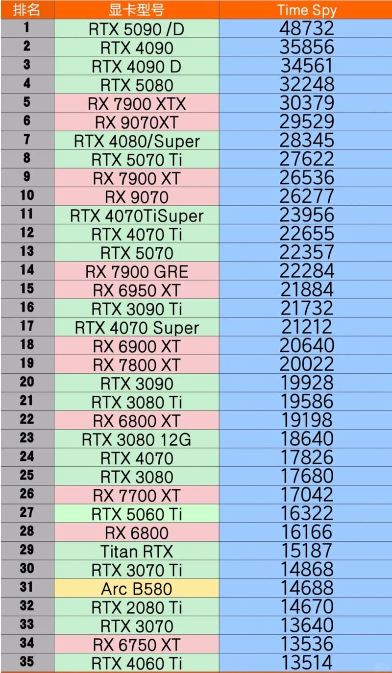 gpu服务器有那些厂商/gpu服务器厂家有哪些-第6张图片