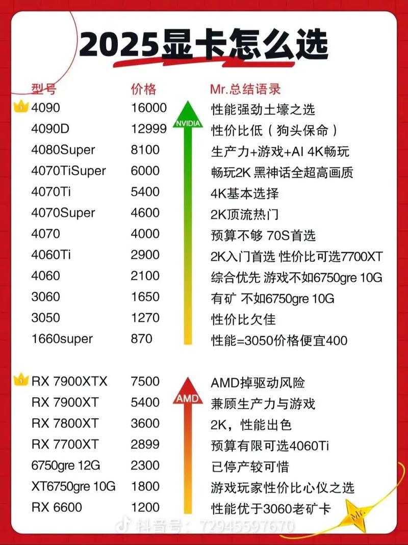 gpu服务器有那些厂商/gpu服务器厂家有哪些-第7张图片