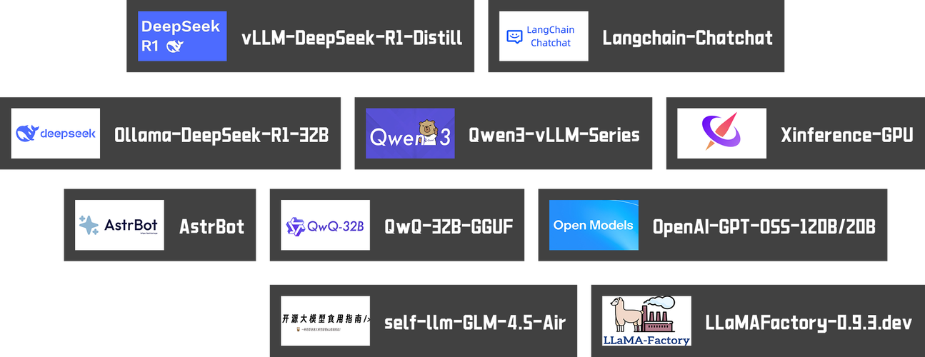 【云gpu平台/cloud gpu】-第7张图片 【云gpu平台/cloud gpu】-第7张图片
