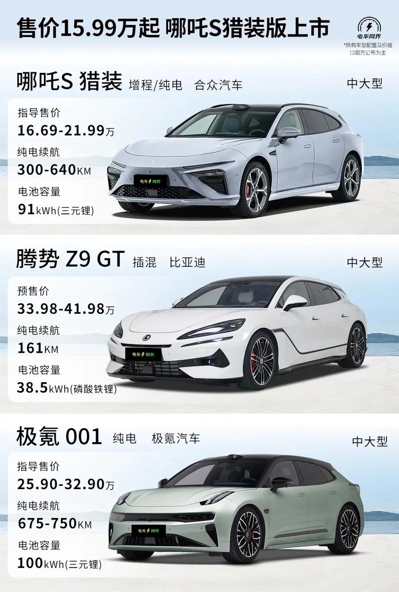 极智算算力费用标准是多少-极智科技-第9张图片 极智算算力费用标准是多少-极智科技-第9张图片