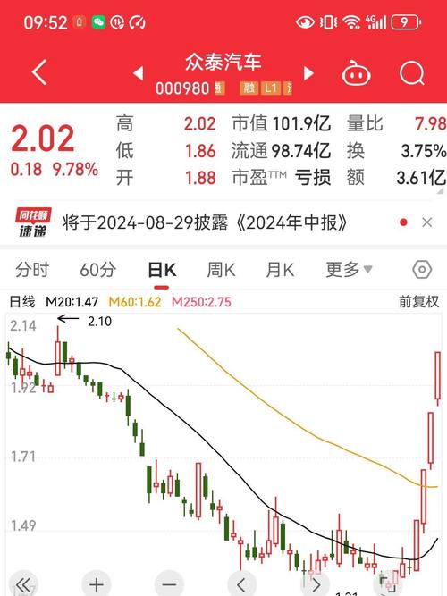 关于“哪些股票属于算力股票啊”你可能想知道-第9张图片 关于“哪些股票属于算力股票啊”你可能想知道-第9张图片