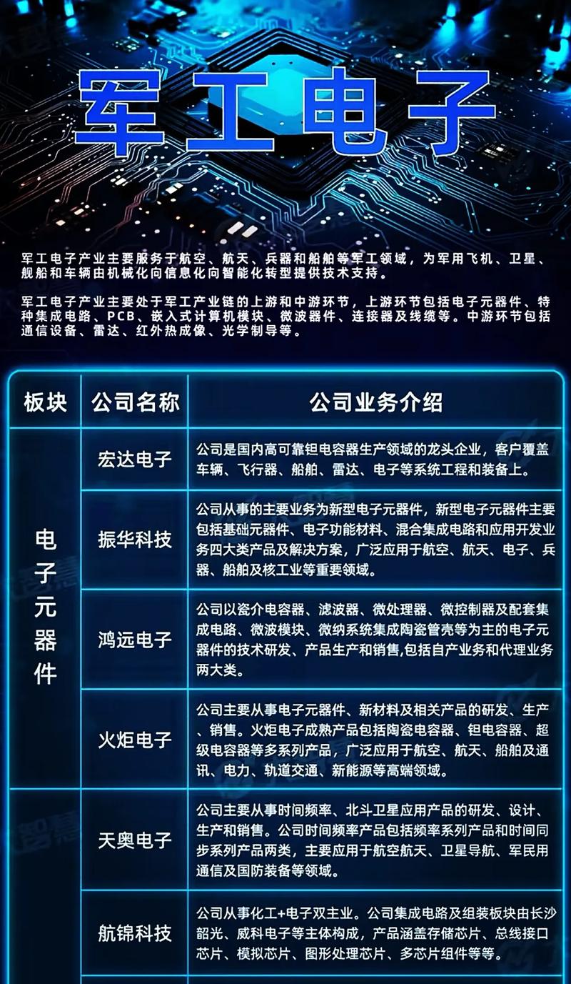 算力上市公司有哪些，算力概念股-第1张图片