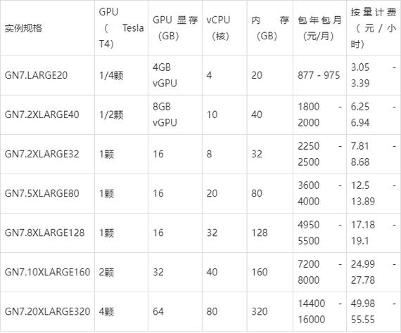 【超微gpu服务器自检/超微服务器进入raid模式】-第2张图片