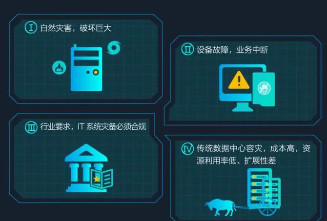 裸金属服务器架构图解，裸金属服务器和物理机的区别-第1张图片