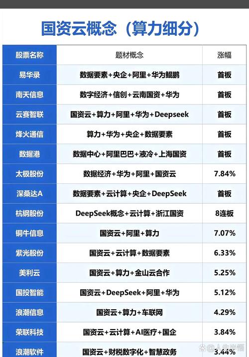 深圳市算力云数据科技有限公司怎么样-算力服务-第9张图片 深圳市算力云数据科技有限公司怎么样-算力服务-第9张图片