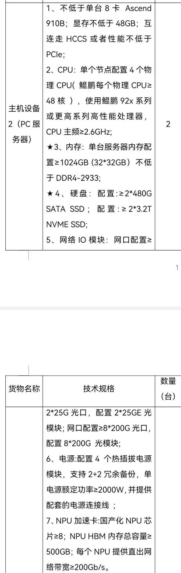 【裸金属服务器费用费用/裸金属服务器和物理机的区别】-第2张图片