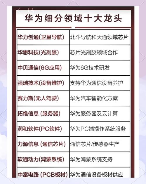 算力概念股票一览表最新排名/算力概念 上市公司-第7张图片 算力概念股票一览表最新排名/算力概念 上市公司-第7张图片