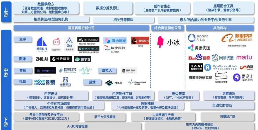 算力产业链-算力产业链龙头股票有哪些-第4张图片 算力产业链-算力产业链龙头股票有哪些-第4张图片