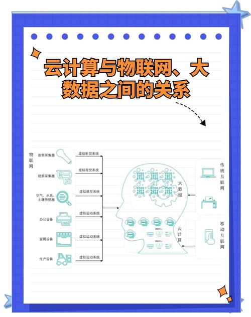 【云算力计算/云算力科技公司】-第2张图片 【云算力计算/云算力科技公司】-第2张图片