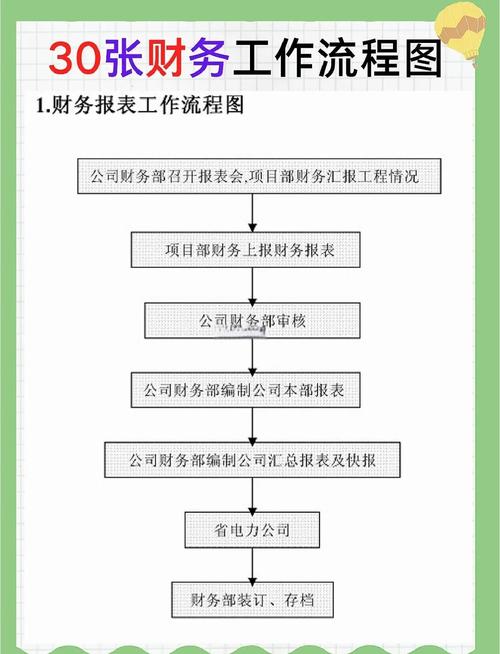 【买卖算力平台服务如何做账/怎样卖算力】-第1张图片 【买卖算力平台服务如何做账/怎样卖算力】-第1张图片
