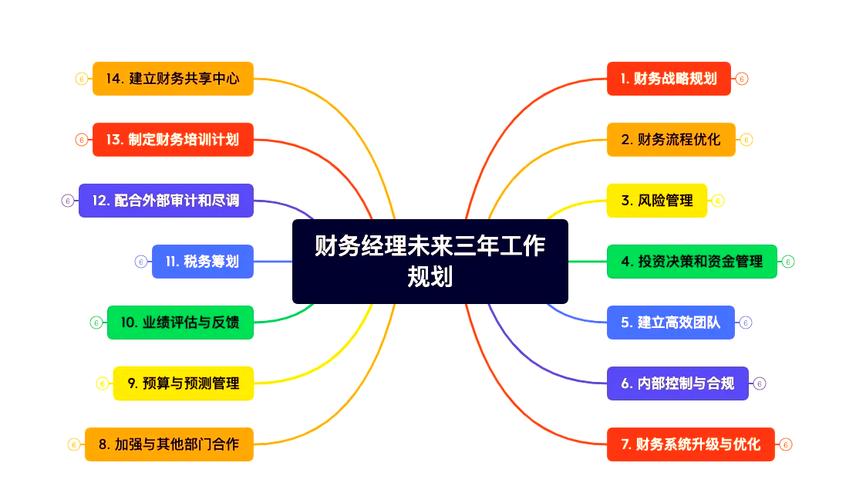 【买卖算力平台服务如何做账/怎样卖算力】-第2张图片 【买卖算力平台服务如何做账/怎样卖算力】-第2张图片