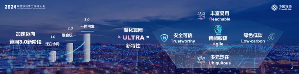 gpu云主机服务-gpu云主机提供和标准云主机一致的使用方式和管理功能-第5张图片