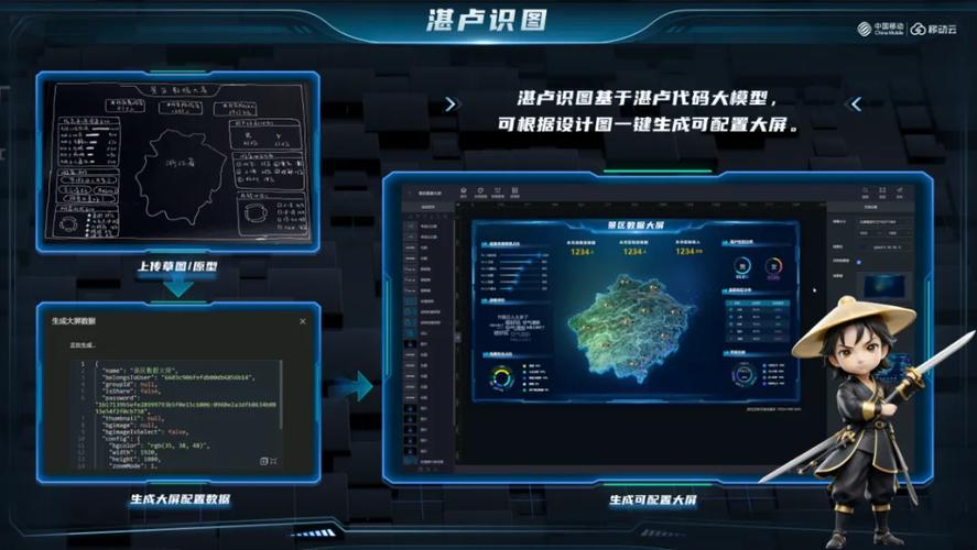 gpu云主机服务-gpu云主机提供和标准云主机一致的使用方式和管理功能-第10张图片