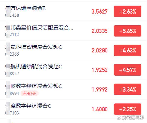 算力平台有哪些公司参与了,算力公司排名-第3张图片 算力平台有哪些公司参与了,算力公司排名-第3张图片