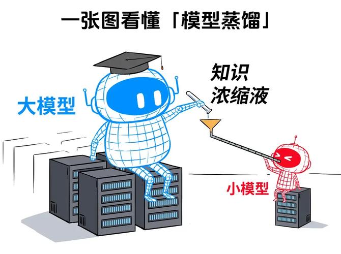 关于“算力挖矿是什么意思”你可能想知道-第3张图片 关于“算力挖矿是什么意思”你可能想知道-第3张图片