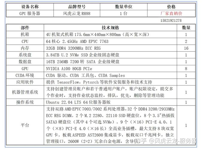 gpu服务器推荐/gpu服务器显卡-第2张图片 gpu服务器推荐/gpu服务器显卡-第2张图片
