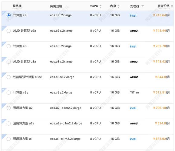 关于“裸金属服务器租赁费”你可能想知道-第1张图片