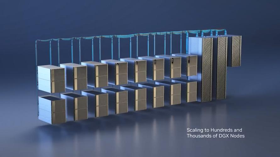 gpu服务器如何使用的,gpu服务器操作系统-第7张图片 gpu服务器如何使用的,gpu服务器操作系统-第7张图片