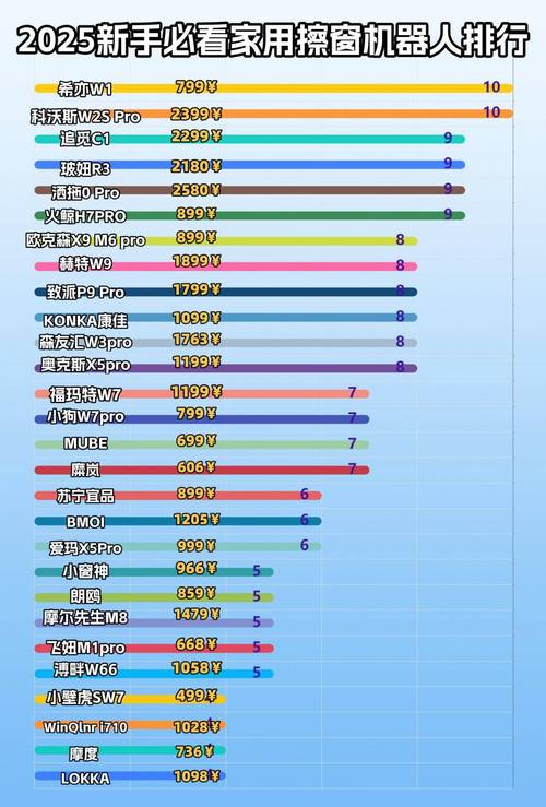 gpu服务器厂商/gpu服务器是干什么的-第1张图片 gpu服务器厂商/gpu服务器是干什么的-第1张图片