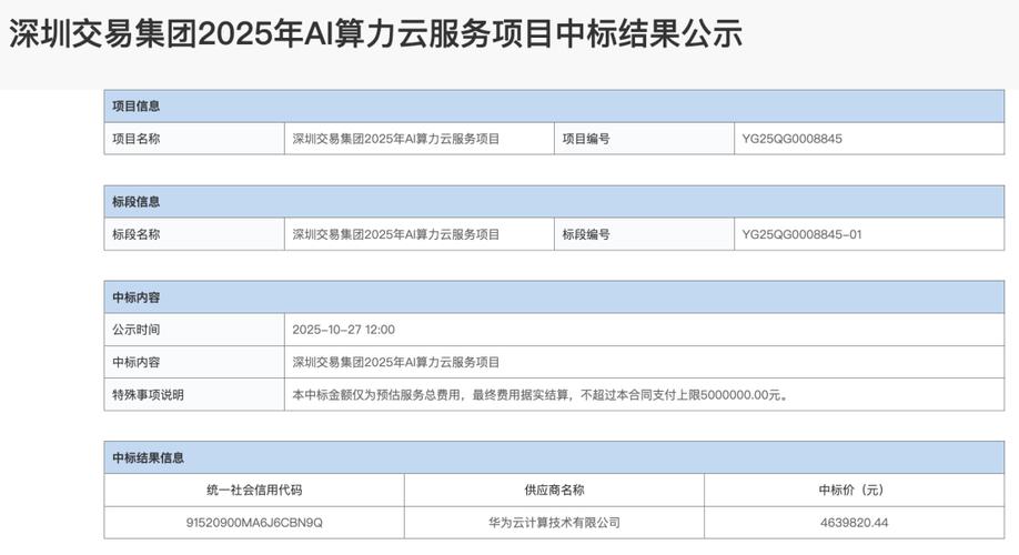 【怎么卖算力/在哪买算力】-第1张图片