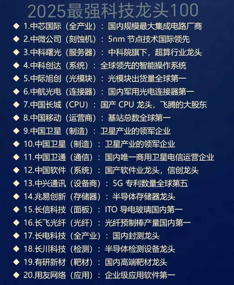 关于“中国算力比较高的计算机”你可能想知道-第7张图片 关于“中国算力比较高的计算机”你可能想知道-第7张图片