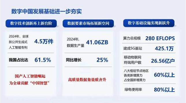 算力规模是什么意思/算力值是什么-第9张图片 算力规模是什么意思/算力值是什么-第9张图片