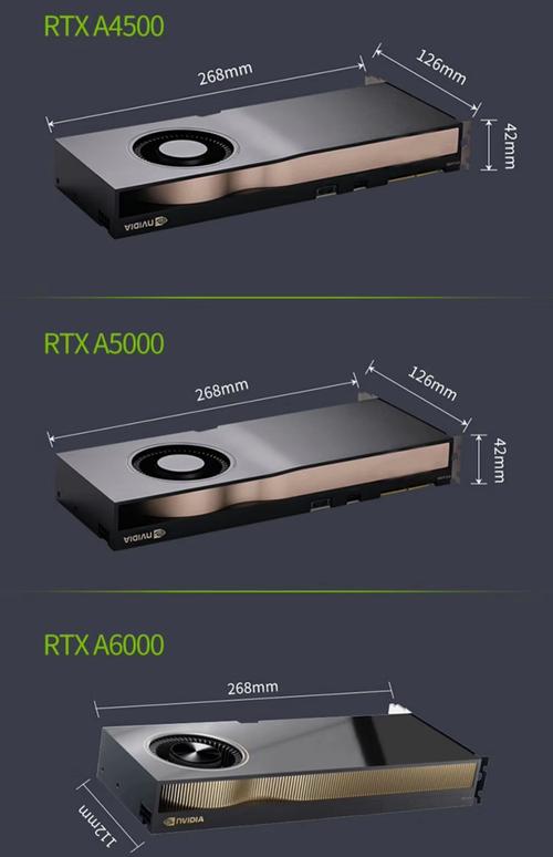 nvidia服务器gpu/nvidia服务器显卡-第4张图片