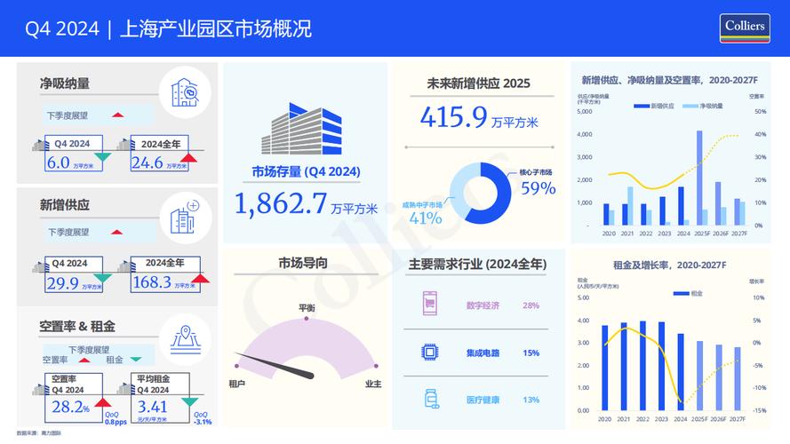 算力租赁费用-算力租赁费用趋势-第6张图片 算力租赁费用-算力租赁费用趋势-第6张图片