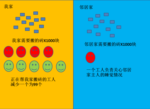 【神龙裸金属服务器费用/神龙服务器架构】-第1张图片