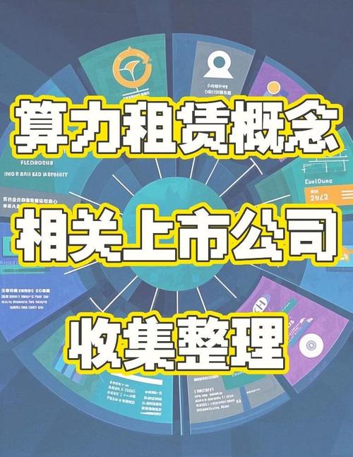 什么叫算力租赁公司名称呢-算力租赁平台哪个最大-第9张图片 什么叫算力租赁公司名称呢-算力租赁平台哪个最大-第9张图片