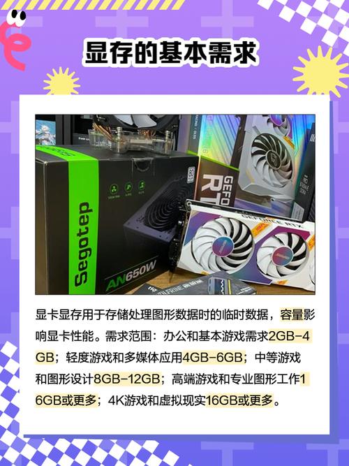 gpu8g/gpu8g够用吗-第1张图片