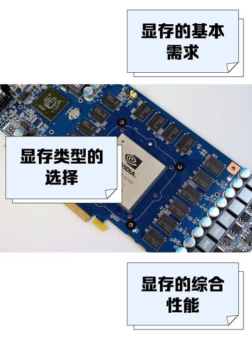 gpu8g/gpu8g够用吗-第4张图片