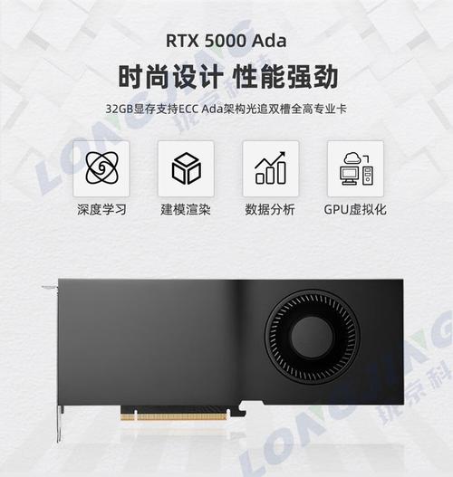 gpu8g/gpu8g够用吗-第5张图片