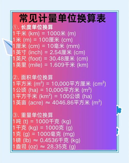 关于“算力换算”你可能想知道-第7张图片 关于“算力换算”你可能想知道-第7张图片