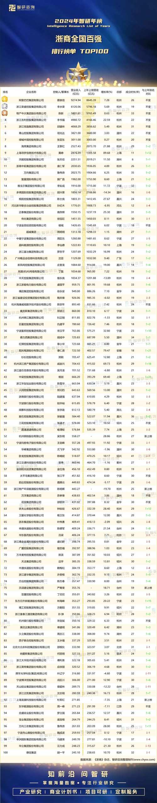 算力租赁股票龙头宁波建工,算力租赁概念龙头股票有哪些-第5张图片 算力租赁股票龙头宁波建工,算力租赁概念龙头股票有哪些-第5张图片