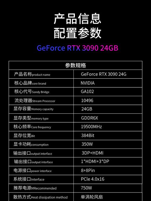 【显卡算力TOPS/显卡算力一览表】-第6张图片