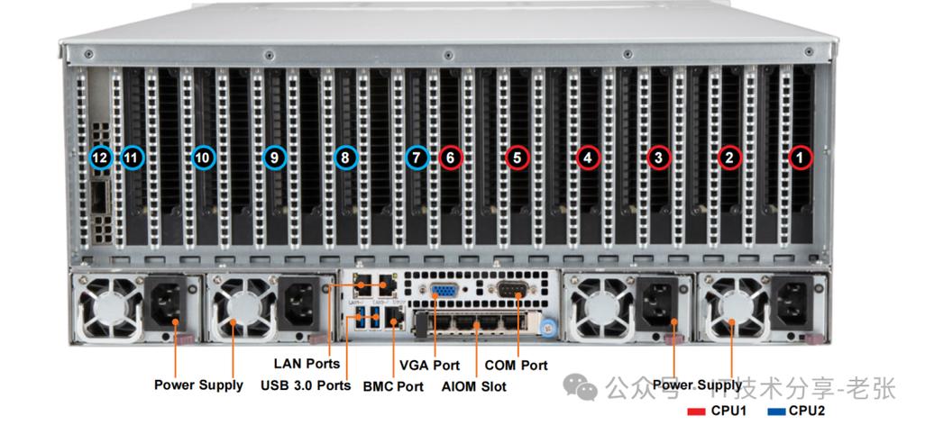 【gpu服务器组装/gpu服务器怎么安装gpu驱动】-第1张图片