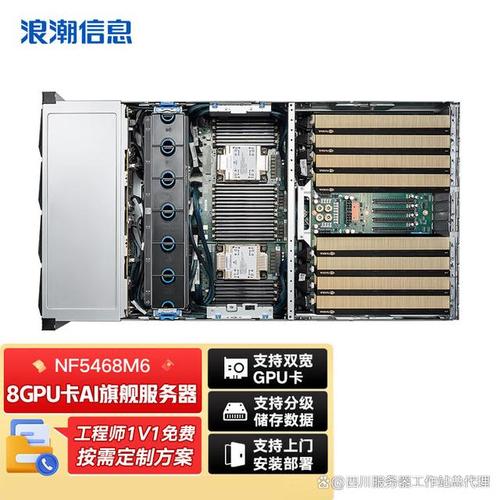 【gpu服务器组装/gpu服务器怎么安装gpu驱动】-第3张图片