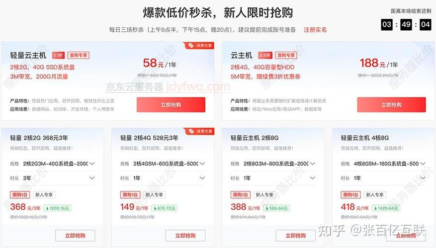 租gpu服务器-出租gpu挣钱吗-第4张图片