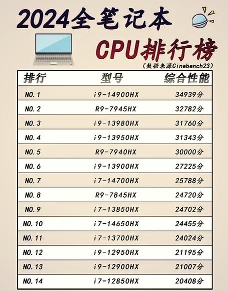 【怎么看服务器gpu/怎么看服务器是否有gpu】-第2张图片