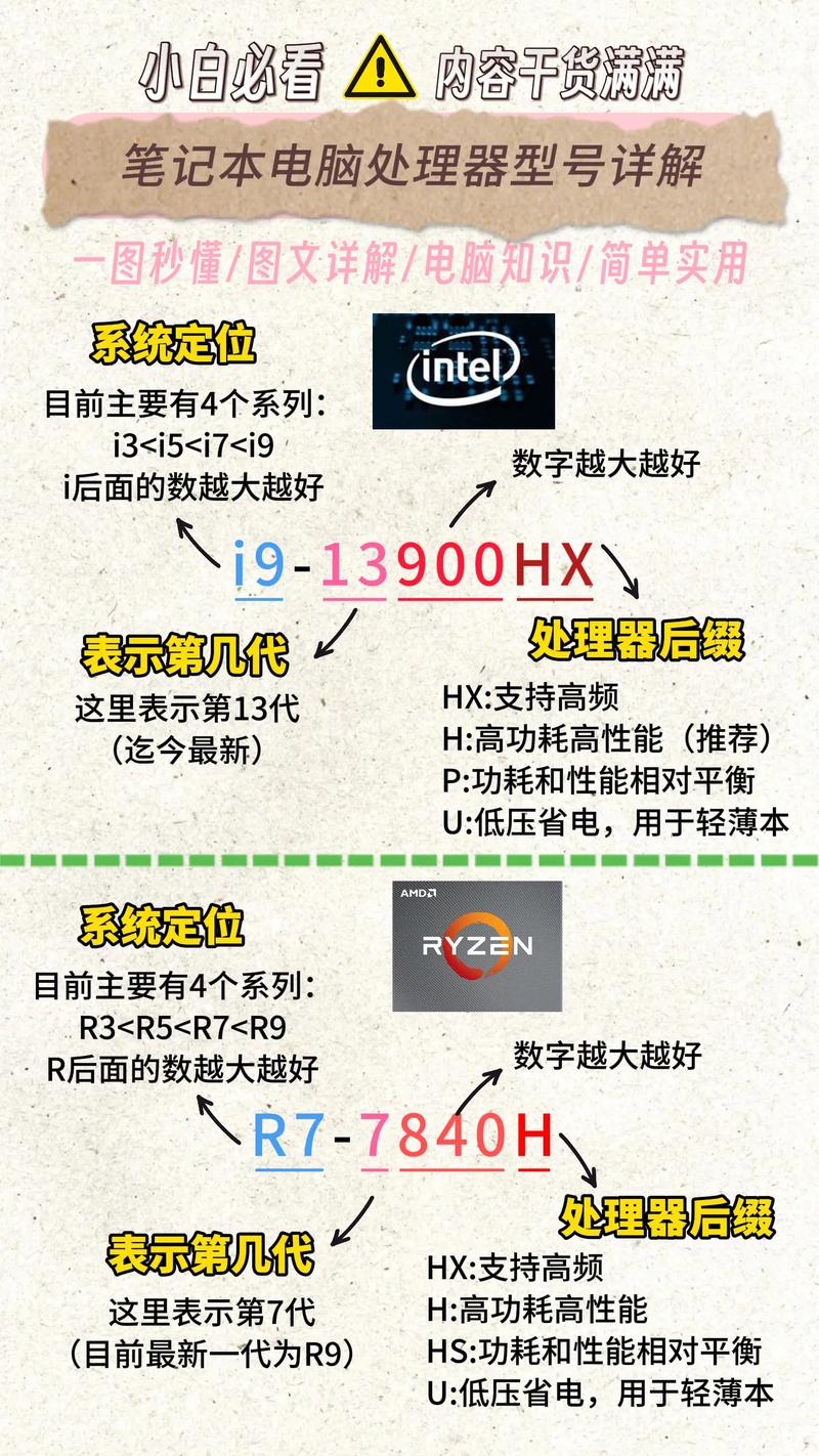 【怎么看服务器gpu/怎么看服务器是否有gpu】-第5张图片