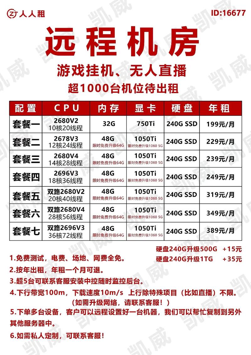 【算力服务器租赁项目/算力租赁平台哪个最大】-第7张图片 【算力服务器租赁项目/算力租赁平台哪个最大】-第7张图片