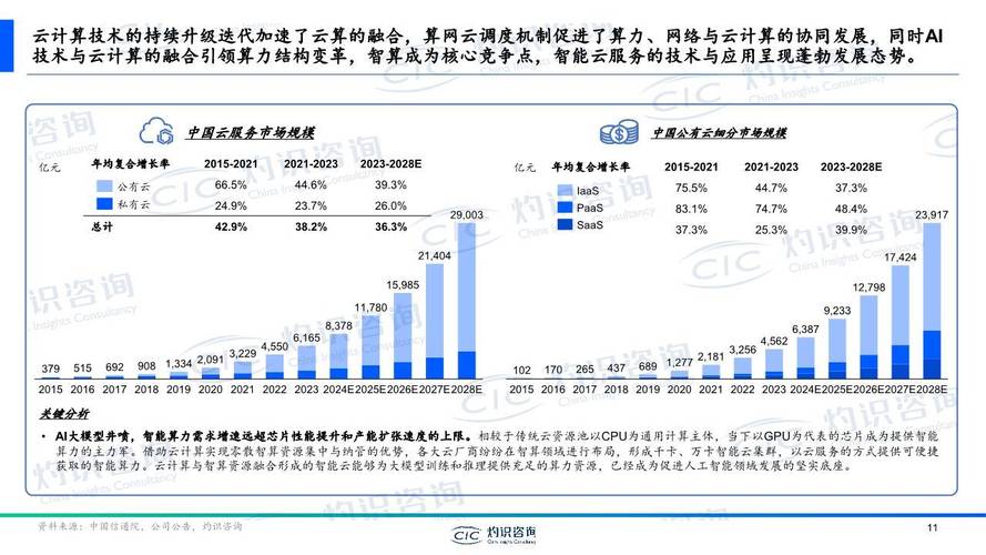 【算力Token/算力概念龙头股票】-第1张图片
