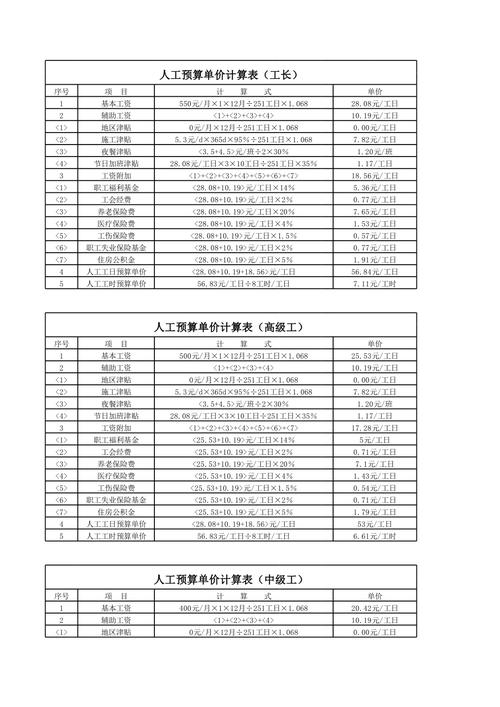 【算力Token/算力概念龙头股票】-第4张图片