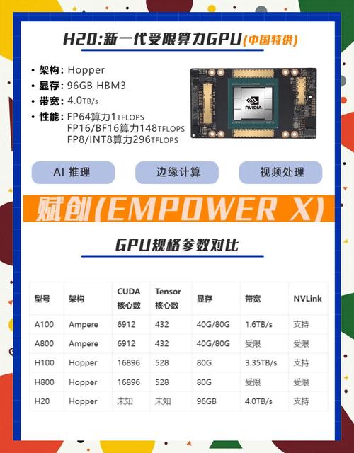 多少p训练算力-算力多少可以挖矿-第2张图片 多少p训练算力-算力多少可以挖矿-第2张图片