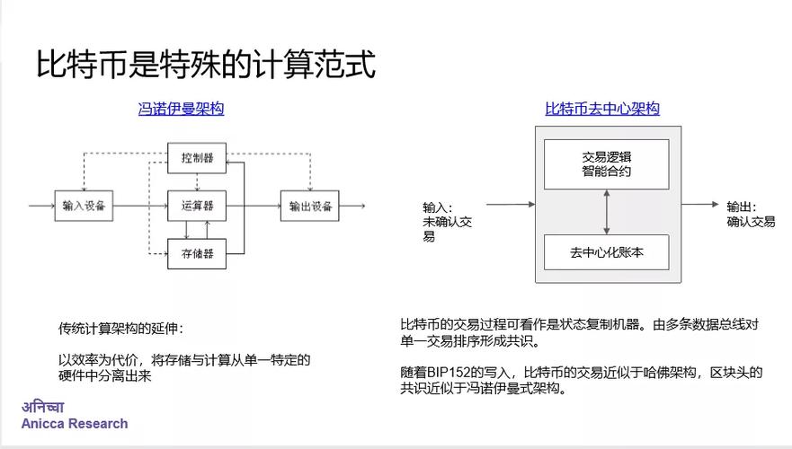1eh算力-第5张图片