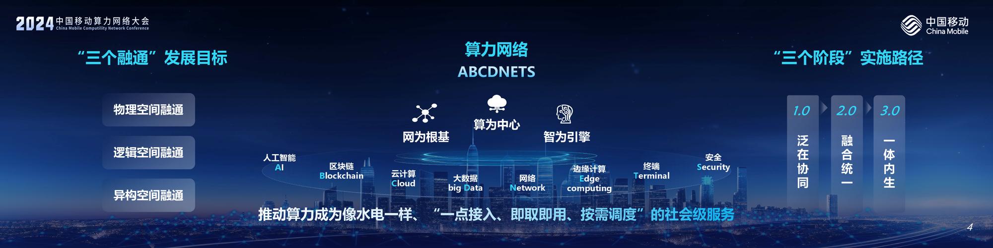 云算力租赁app/云算力租赁服务软件 开源-第8张图片