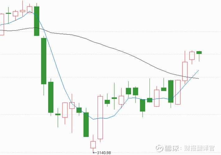 关于“2025年3月全球算力大战”你可能想知道-第1张图片 关于“2025年3月全球算力大战”你可能想知道-第1张图片