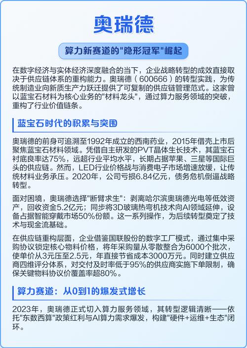 关于“2025年3月全球算力大战”你可能想知道-第2张图片 关于“2025年3月全球算力大战”你可能想知道-第2张图片
