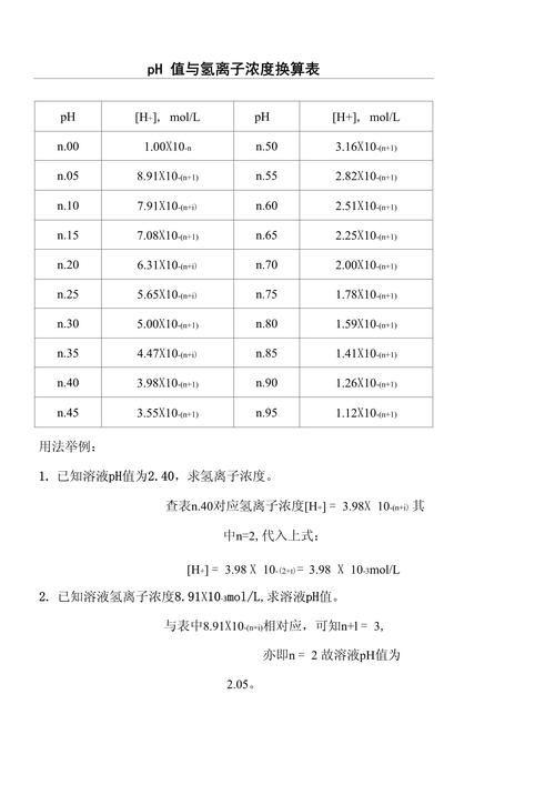 算力mh等于多少t/1th算力等于多少mh-第3张图片